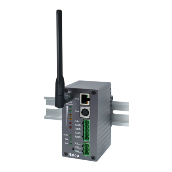 Atop ABLELink SW5001 User Manual