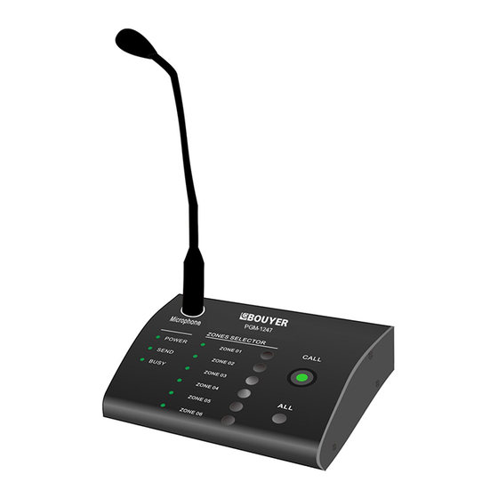 Bouyer PGM-1247 Quick Manual