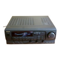 Aiwa Z-D3100M Operating Instructions Manual
