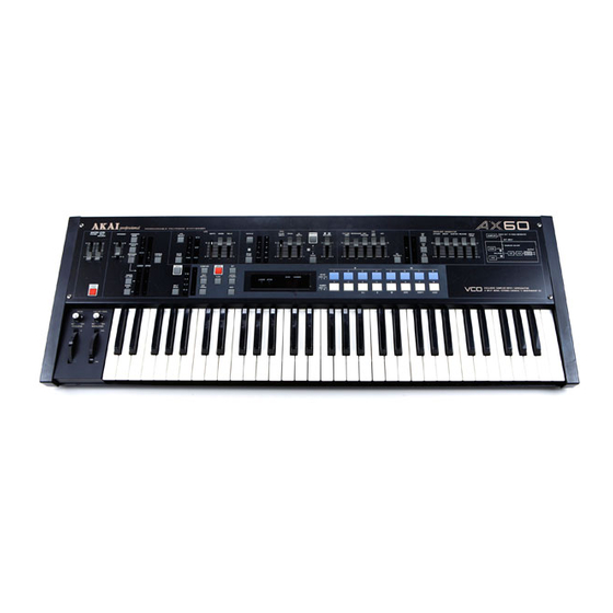 Akai professional AX 60 Operator's Manual