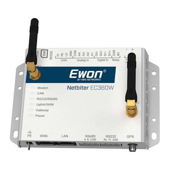 HMS Networks Ewon Netbiter EC360W Startup Manual