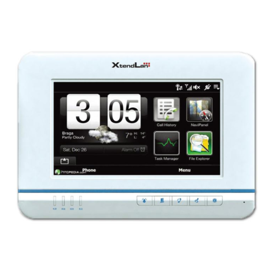 XtendLan DPM-IP700 Quick Start Manual