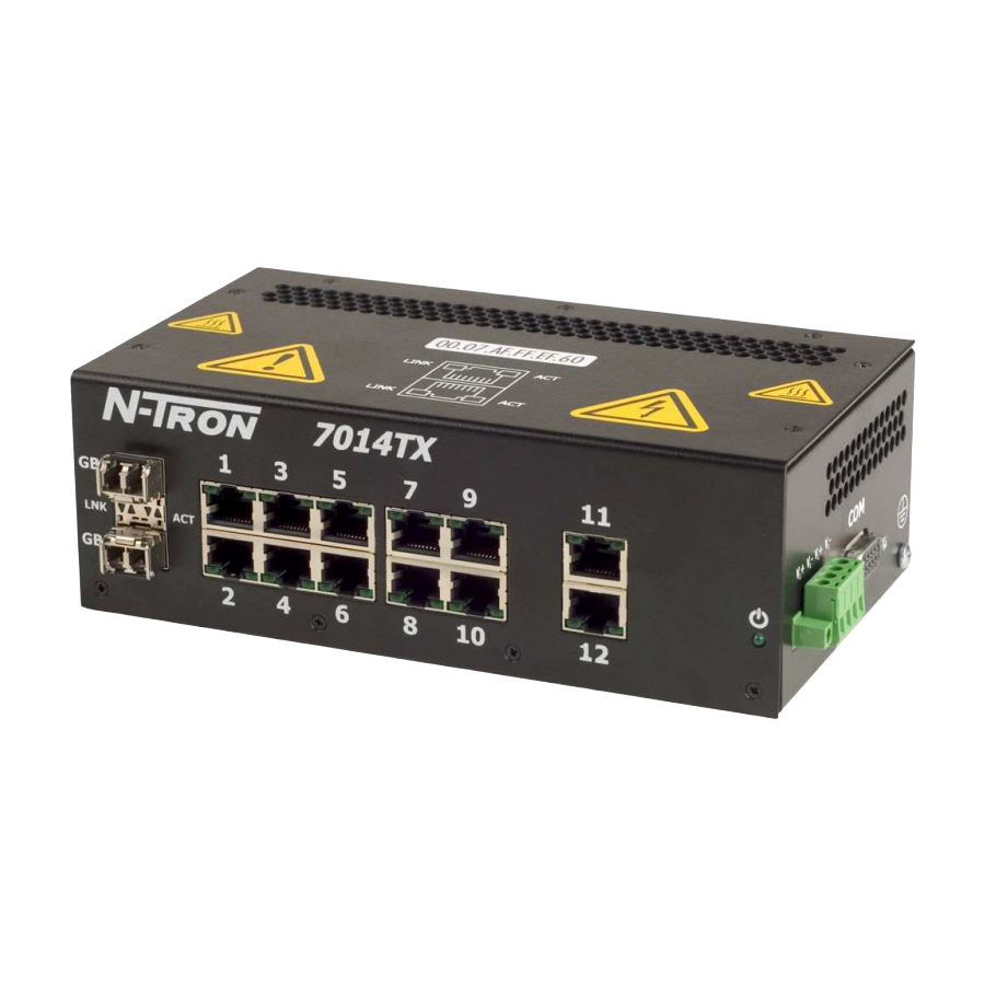 N-Tron 7014 Series Firmware Upgrade Procedure