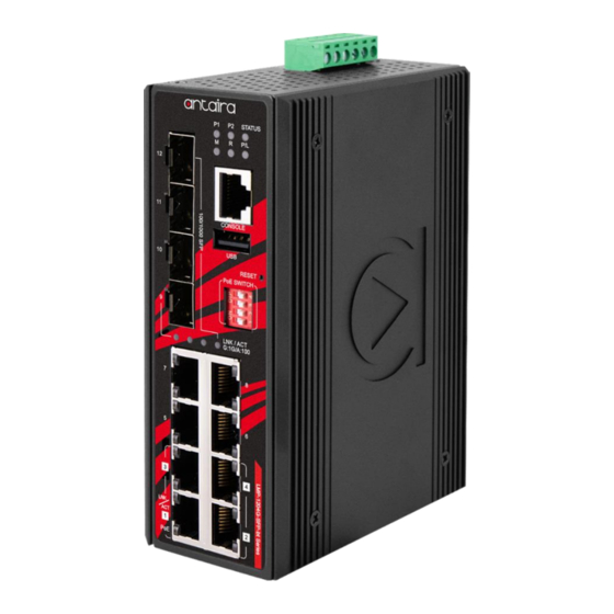 ANTAIRA LMP-1204G-SFP-bt Series Quick Installation Manual