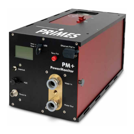 Primes PowerMonitor PM+ HP15 Original Instructions Manual
