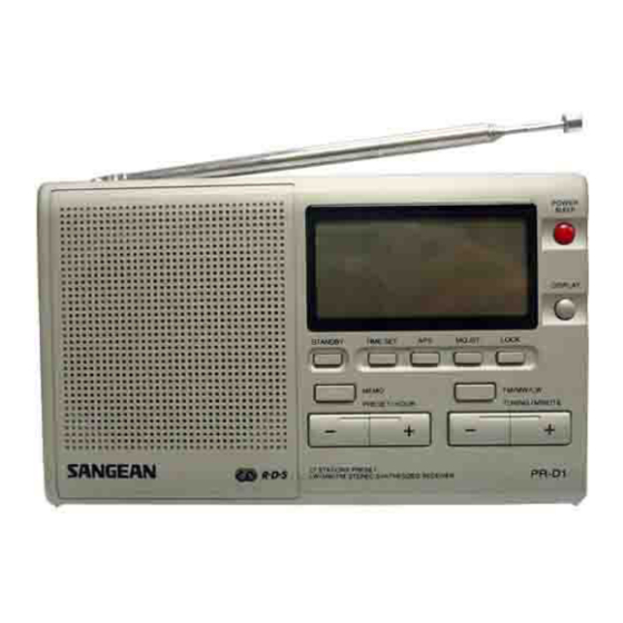 Sangean PR-D1 Service Manual