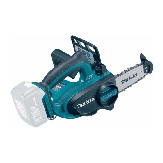 Makita DUC121 Technical Information