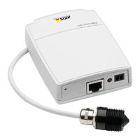 Axis P1280-E User Manual