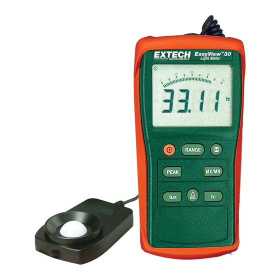 Extech Instruments EasyView EA30 User Manual