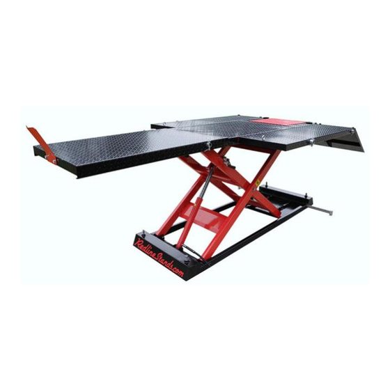 Redline TR1500 Assembly & Operation Manual