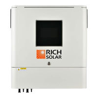 Rich Solar RS-H6548S User Manual