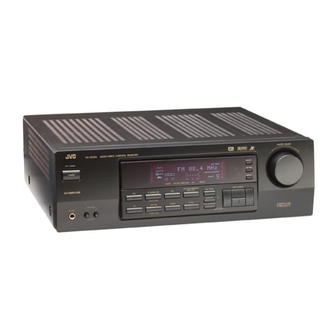 JVC RX-6000VBK Instructions Manual