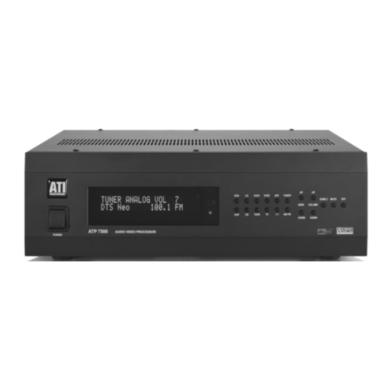 ATI Technologies ATP7500 Owner's Manual