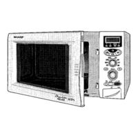 Sharp R-871K Service Manual