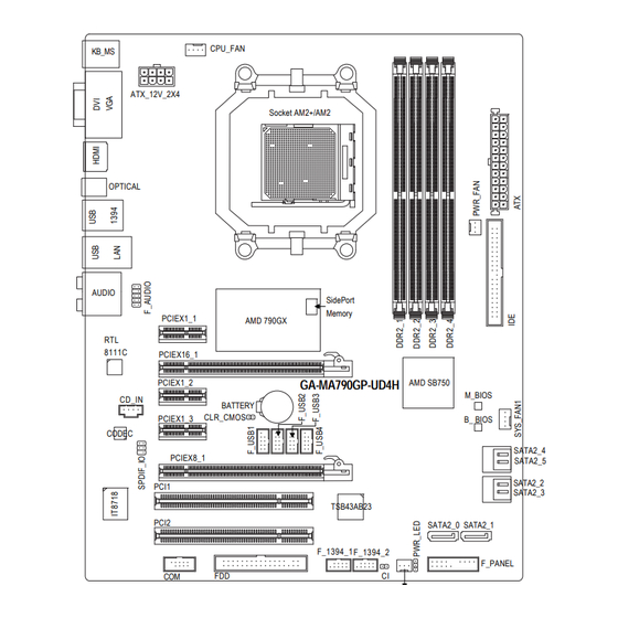 Gigabyte GA-MA790GP-UD4H User Manual
