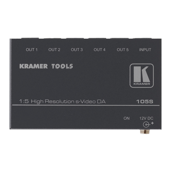 Kramer 103AV User Manual