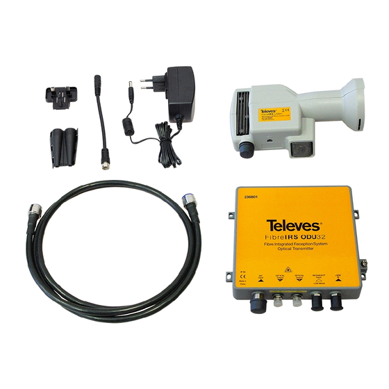 Televes 236801 User Manual
