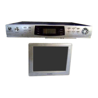 Audiovox VE-640 Installation And Operation Manual