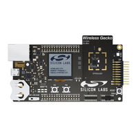 Silicon Laboratories SLWSTK6023A User Manual