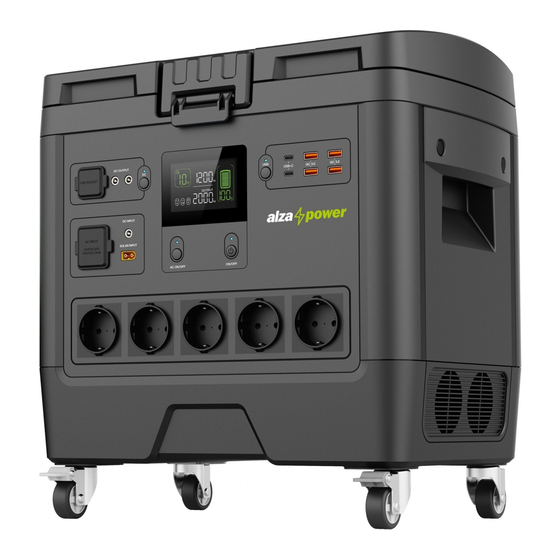 AlzaPower APW-PS600 Manuals