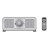 Panasonic PT-REQ15 Operating Instructions Manual