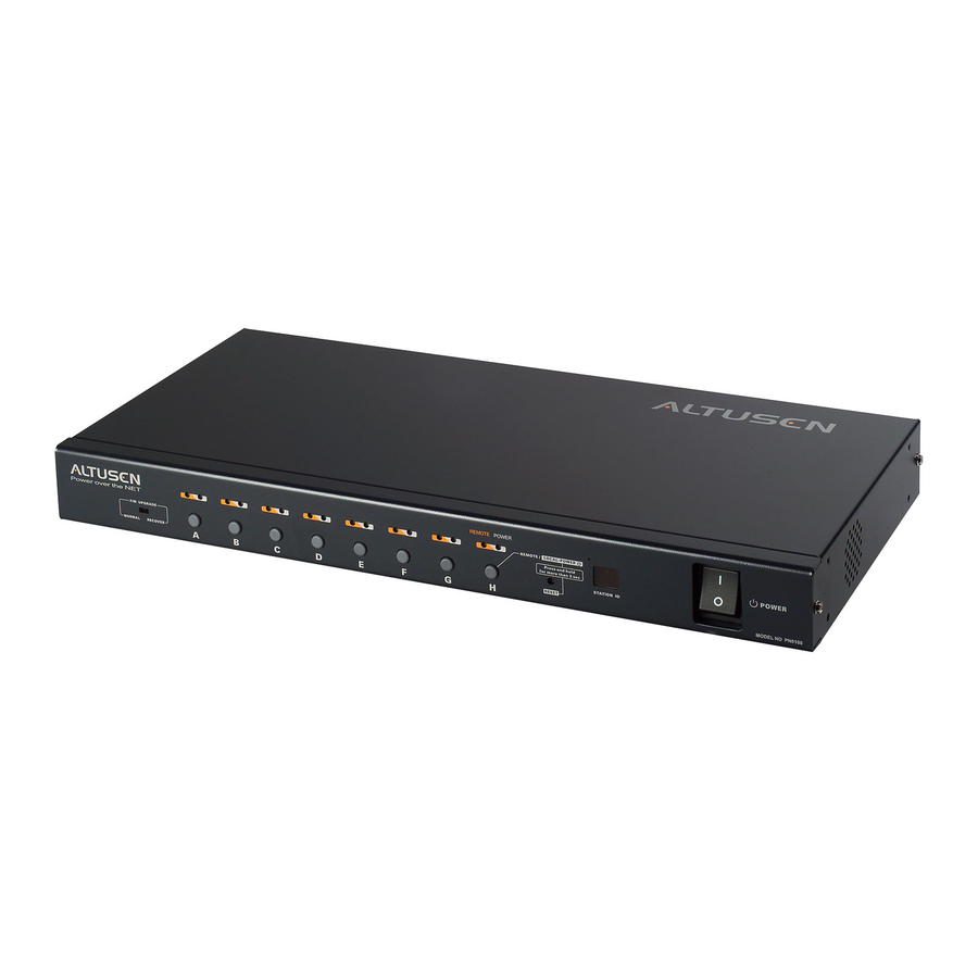Altusen PN9108U User Manual