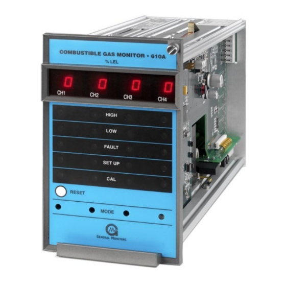 MSA 610A Instruction Manual