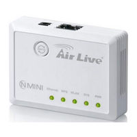 Airlive N.MINI User Manual