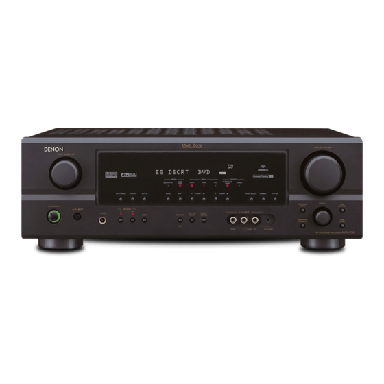 Denon AVR-1706 Operating Instructions Manual