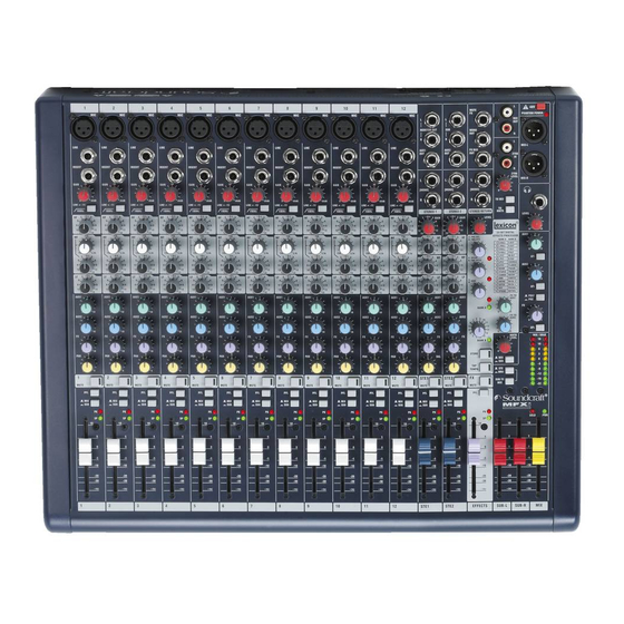 SoundCraft  MFXi User Manual