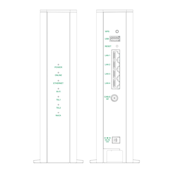 Askey TCG310 User Manual