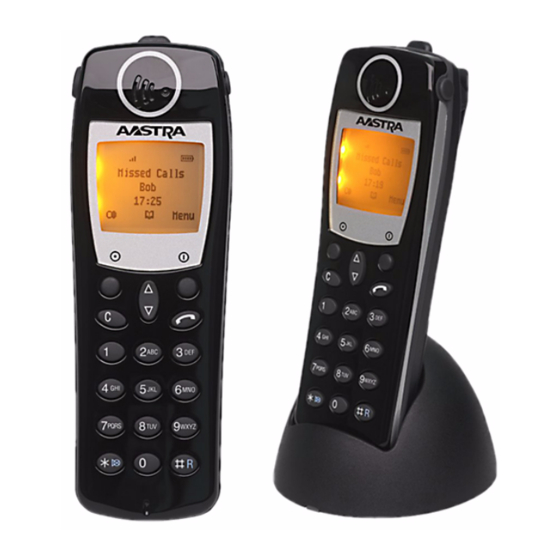 Aastra OpenPhone 28 Short User Manual