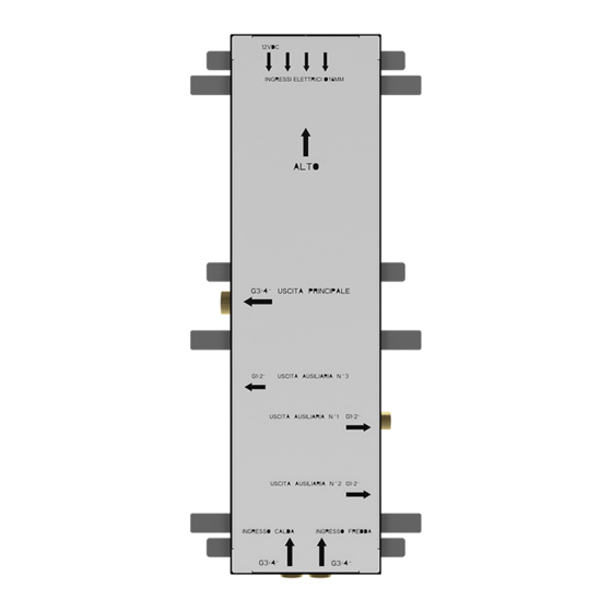 Gessi ARCHITECTURAL WELLNESS 61201 Manual