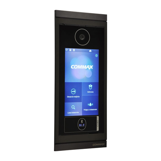 Commax CIOT-L7FM User Manual