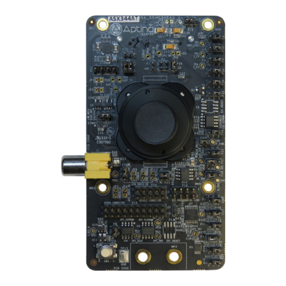 ON Semiconductor ASX344ATSC00XUEAH3-GEVB User Manual
