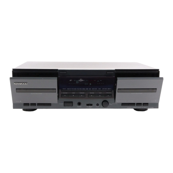 Kenwood KX-W6080 Instruction Manual