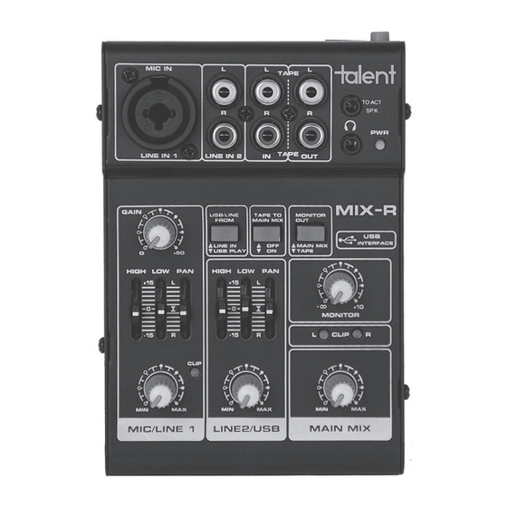 Talent MIX-R User Manual