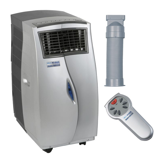 ProKlima ALASKA 120 C+H Operating Instructions Manual