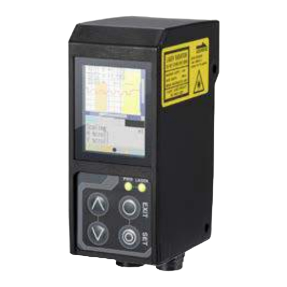 Fastus LS Series User Manual