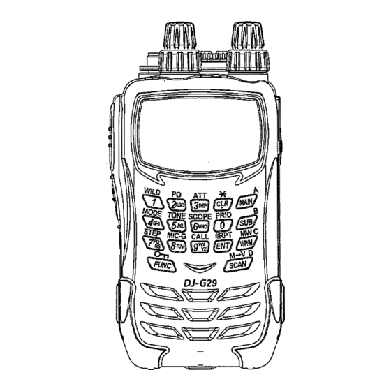 Alinco DJ-G29T Instruction Manual