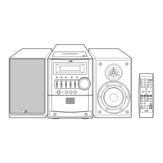 JVC UX-G5 Service Manual