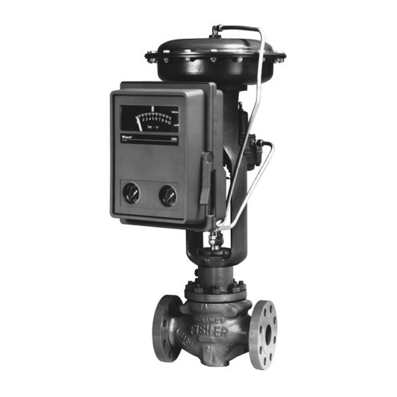 Fisher 4195 KB Series Instruction Manual
