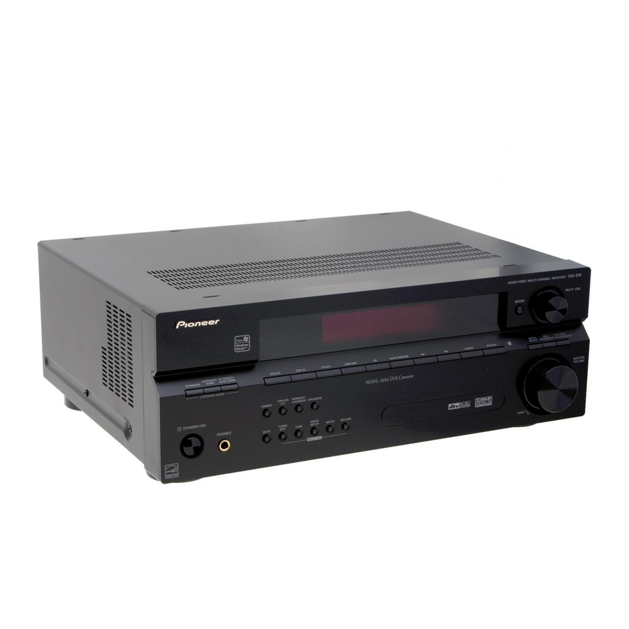 Pioneer VSX-416-K Service Manual