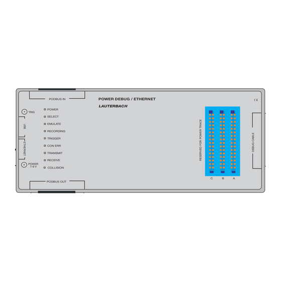 Lauterbach MMDSP Processor Architecture Manual