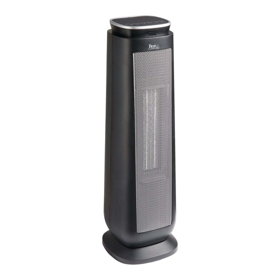 Aikoper NTH15-18MR User Manual