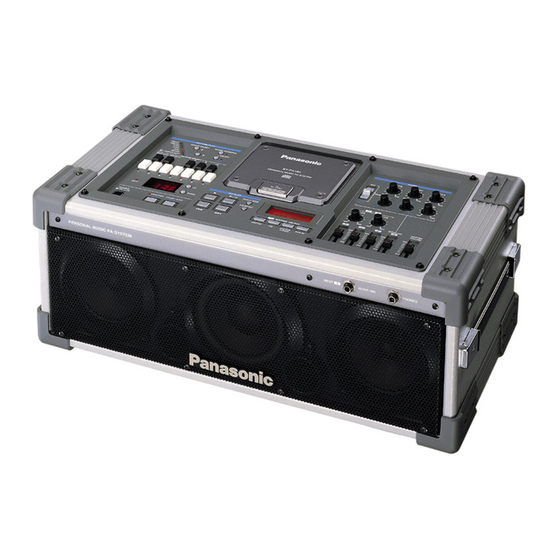 Panasonic SY-PA100 Operating Manual