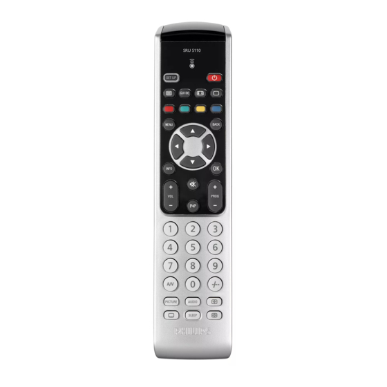 Philips SRU5110/86 User Manual
