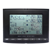 Smartwares SHS-45000EU Manual