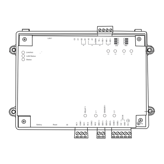Hundure RAC-2400 Quick Start Manual