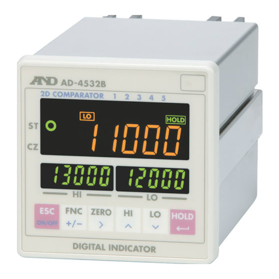 A&D AD-4532B Instruction Manual